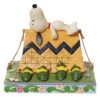 Enesco Jim Shore Peanuts Snoopy And Woodstock Camping Figurine, 6" 2 Enesco Jim Shore Peanuts Snoopy And Woodstock Camping Figurine, 6" -Enesco Store Jim Shore Peanuts Snoopy and Woodstock Camping Figurine 6011952 01